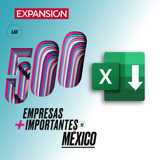 2025 Ranking histórico 'Las 500 empresas más importantes de México"