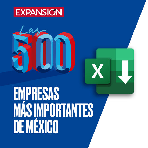 2024 Ranking histórico 'Las 500 empresas más importantes de México"